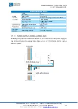 Предварительный просмотр 57 страницы Circontrol Post eVolve Smart Series Service Manual