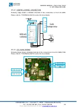 Предварительный просмотр 58 страницы Circontrol Post eVolve Smart Series Service Manual