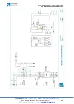 Предварительный просмотр 118 страницы Circontrol Post eVolve Smart Series Service Manual