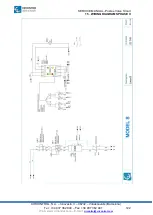 Предварительный просмотр 124 страницы Circontrol Post eVolve Smart Series Service Manual