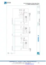 Предварительный просмотр 125 страницы Circontrol Post eVolve Smart Series Service Manual