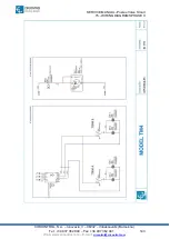 Предварительный просмотр 145 страницы Circontrol Post eVolve Smart Series Service Manual