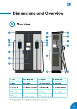 Предварительный просмотр 15 страницы Circontrol Raption 150 Compact Installation Manual