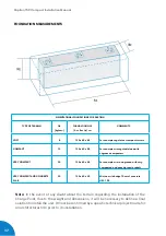 Предварительный просмотр 22 страницы Circontrol Raption 150 Compact Installation Manual