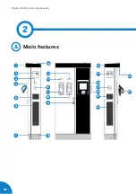 Предварительный просмотр 10 страницы Circontrol Raption 50 Gen2 Series Service Manual