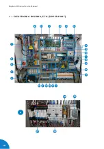 Предварительный просмотр 14 страницы Circontrol Raption 50 Gen2 Series Service Manual