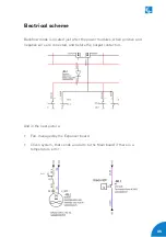 Предварительный просмотр 39 страницы Circontrol Raption 50 Gen2 Series Service Manual