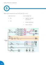 Предварительный просмотр 44 страницы Circontrol Raption 50 Gen2 Series Service Manual