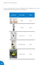 Предварительный просмотр 86 страницы Circontrol Raption 50 Gen2 Series Service Manual