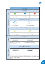 Предварительный просмотр 139 страницы Circontrol Raption 50 Series User Manual