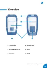 Preview for 5 page of Circontrol Wallbox eHome CCL-eHOME Series User Manual