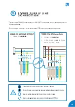 Preview for 21 page of Circontrol Wallbox eHome Series Installation Manual