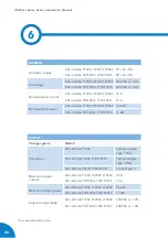 Preview for 28 page of Circontrol Wallbox eHome Series Installation Manual