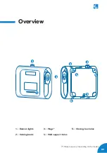 Предварительный просмотр 13 страницы Circontrol Wallbox eNext S Installation Manual