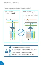 Предварительный просмотр 22 страницы Circontrol Wallbox eNext S Installation Manual