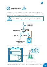 Предварительный просмотр 23 страницы Circontrol Wallbox eNext S Installation Manual