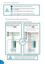 Предварительный просмотр 22 страницы Circontrol Wallbox eNext Series Installation Manual