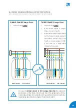 Предварительный просмотр 23 страницы Circontrol Wallbox eNext Series Installation Manual