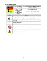 Предварительный просмотр 4 страницы Circor 2BIC Series Original Instructions Manual