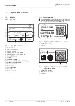 Preview for 10 page of Circor ALLWEILER NI Series Original Operating Manual