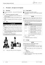 Preview for 14 page of Circor ALLWEILER NI Series Original Operating Manual