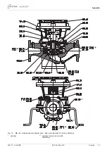 Preview for 33 page of Circor ALLWEILER NI Series Original Operating Manual