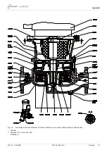 Preview for 35 page of Circor ALLWEILER NI Series Original Operating Manual