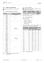 Preview for 39 page of Circor ALLWEILER NI Series Original Operating Manual