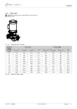 Preview for 41 page of Circor ALLWEILER NI Series Original Operating Manual