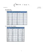 Preview for 7 page of Circor Contromatics M6 1030 Installation, Operation And Maintenance Manual