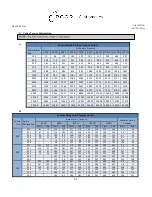 Preview for 31 page of Circor Contromatics M6 1030 Installation, Operation And Maintenance Manual