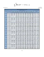 Preview for 32 page of Circor Contromatics M6 1030 Installation, Operation And Maintenance Manual