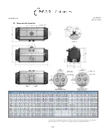 Preview for 34 page of Circor Contromatics M6 1030 Installation, Operation And Maintenance Manual