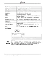 Preview for 25 page of Circor HOUTTUIN 216 Series Original Installation, Operation And Maintenance Manual