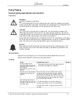 Preview for 41 page of Circor HOUTTUIN 216 Series Original Installation, Operation And Maintenance Manual