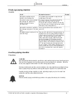 Preview for 45 page of Circor HOUTTUIN 216 Series Original Installation, Operation And Maintenance Manual