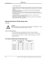 Preview for 50 page of Circor HOUTTUIN 216 Series Original Installation, Operation And Maintenance Manual