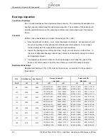 Preview for 68 page of Circor HOUTTUIN 216 Series Original Installation, Operation And Maintenance Manual