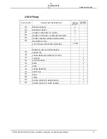 Preview for 79 page of Circor HOUTTUIN 216 Series Original Installation, Operation And Maintenance Manual