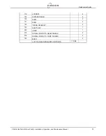 Preview for 75 page of Circor HOUTTUIN 236 Series Original Installation, Operation And Maintenance Manual
