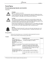 Предварительный просмотр 41 страницы Circor HOUTTUIN TT Twin-Screw Installation, Operation & Maintenance Manual