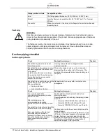 Предварительный просмотр 43 страницы Circor HOUTTUIN TT Twin-Screw Installation, Operation & Maintenance Manual