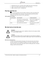 Предварительный просмотр 59 страницы Circor HOUTTUIN TT Twin-Screw Installation, Operation & Maintenance Manual