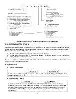 Preview for 4 page of Circor IMO 143 Service Manual And Parts List