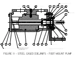 Предварительный просмотр 18 страницы Circor IMO 143 Service Manual And Parts List