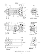 Предварительный просмотр 10 страницы Circor IMO AA3G Series Service Manual