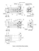 Предварительный просмотр 11 страницы Circor IMO AA3G Series Service Manual