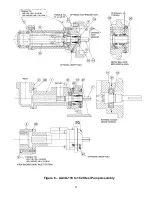 Предварительный просмотр 13 страницы Circor IMO AA3G Series Service Manual