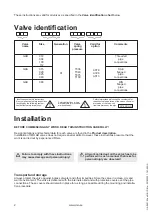 Предварительный просмотр 2 страницы Circor IMO GA Series Installation And Service Instruction