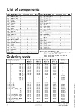 Предварительный просмотр 6 страницы Circor IMO GA Series Installation And Service Instruction